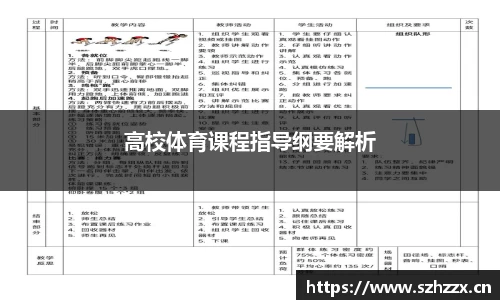 高校体育课程指导纲要解析